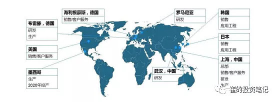 保隆科技 網(wǎng)絡工程的技術創(chuàng)新與行業(yè)應用