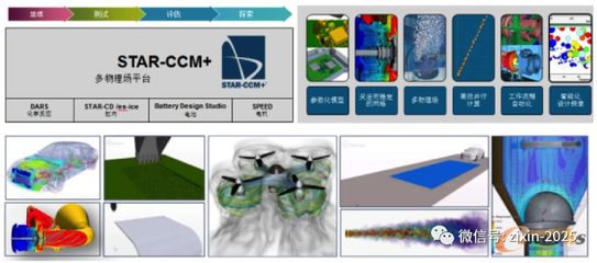 仿真新時代 數字孿生進階干貨與軟件工程實踐 | 6.16免費公開課前瞻